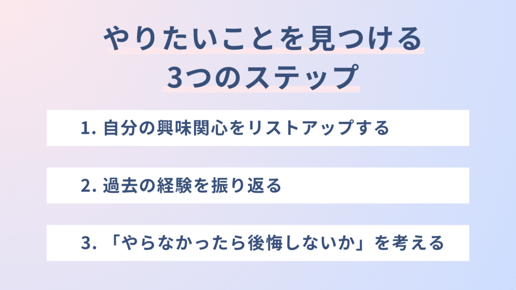 やりたいことを見つけるための3ステップ