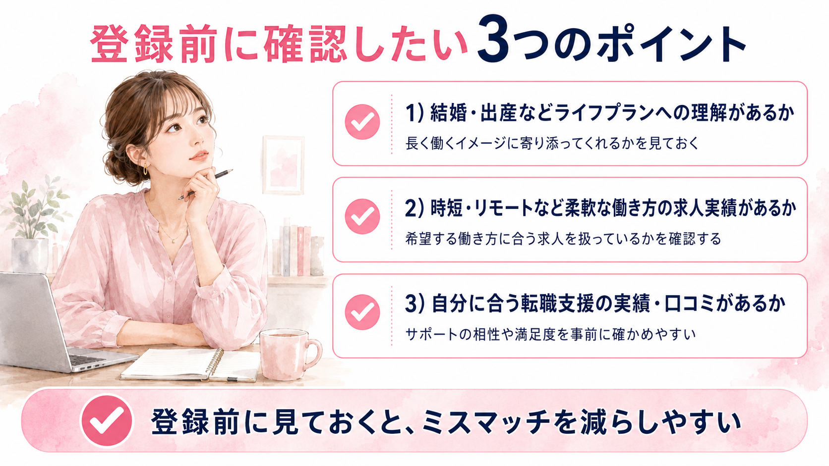 登録前に確認したい3つのポイントの図