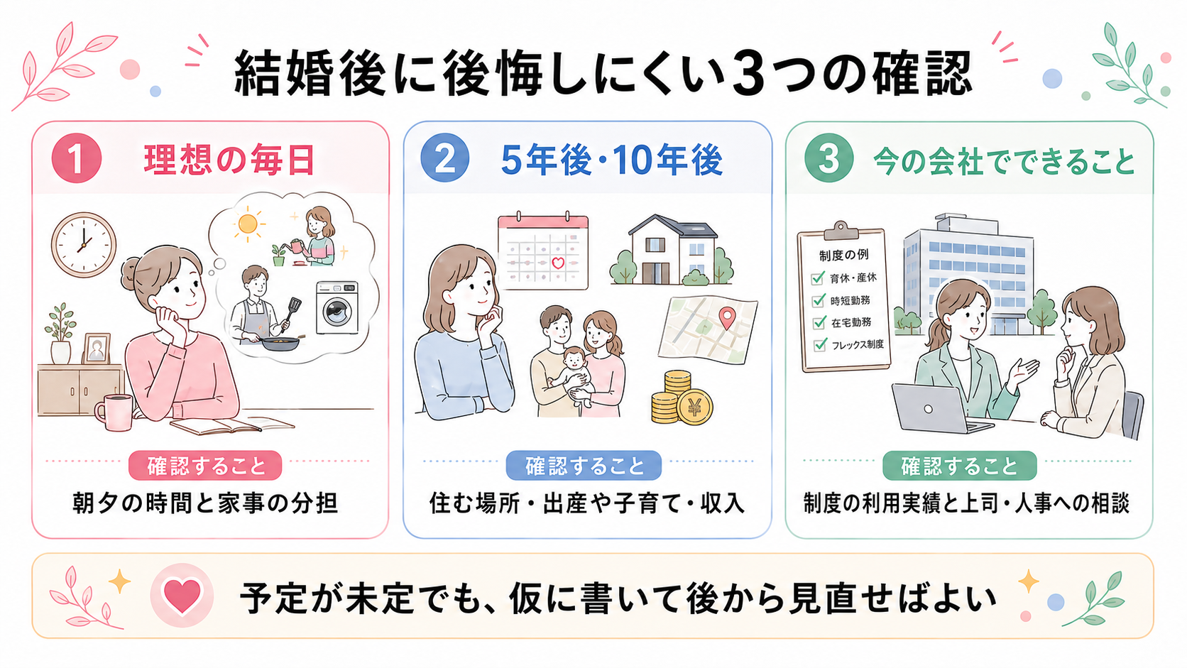 結婚後の働き方を考える3つの視点