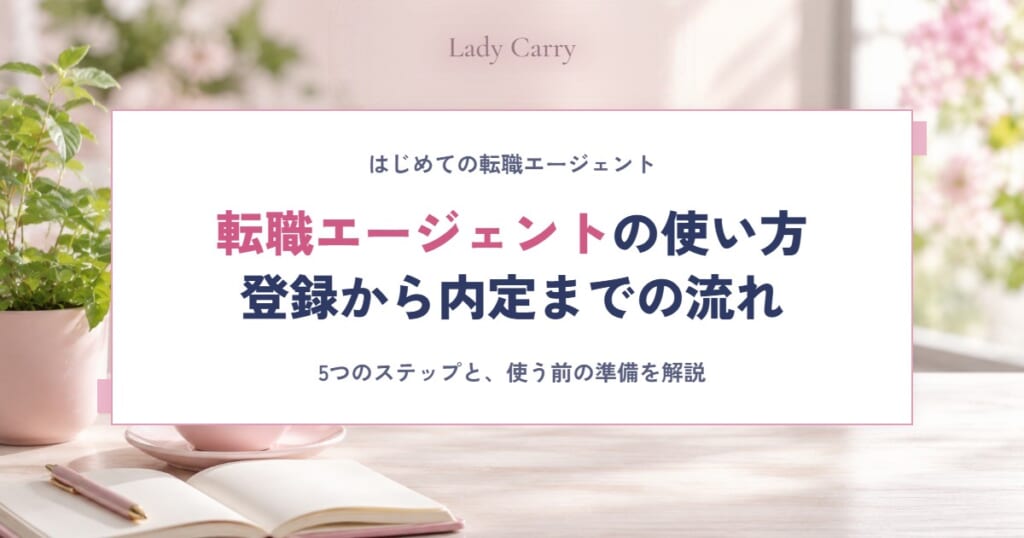 転職エージェントの使い方｜初めてでも迷わない登録から内定までの流れと準備