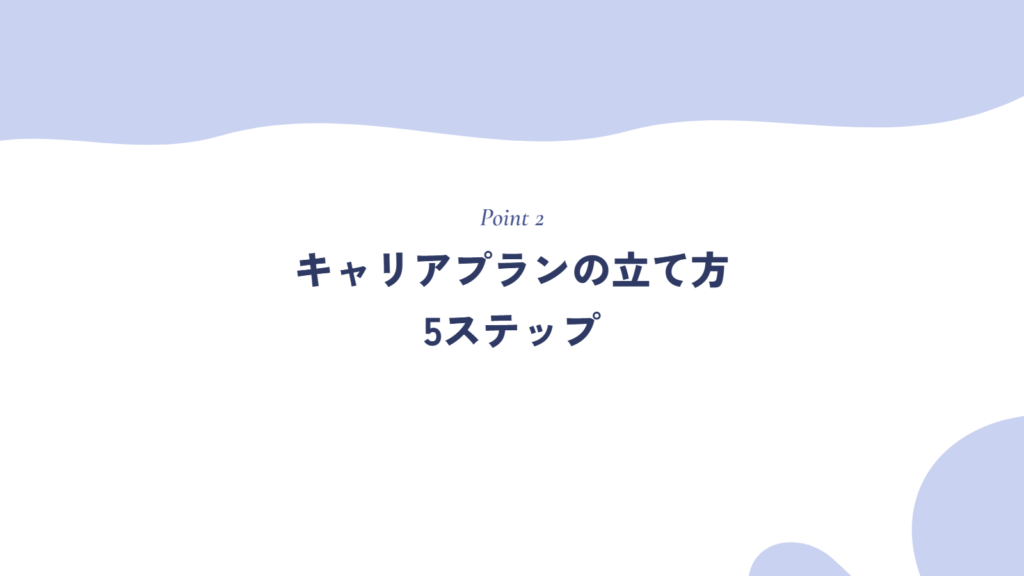 キャリアプランの立て方5ステップ