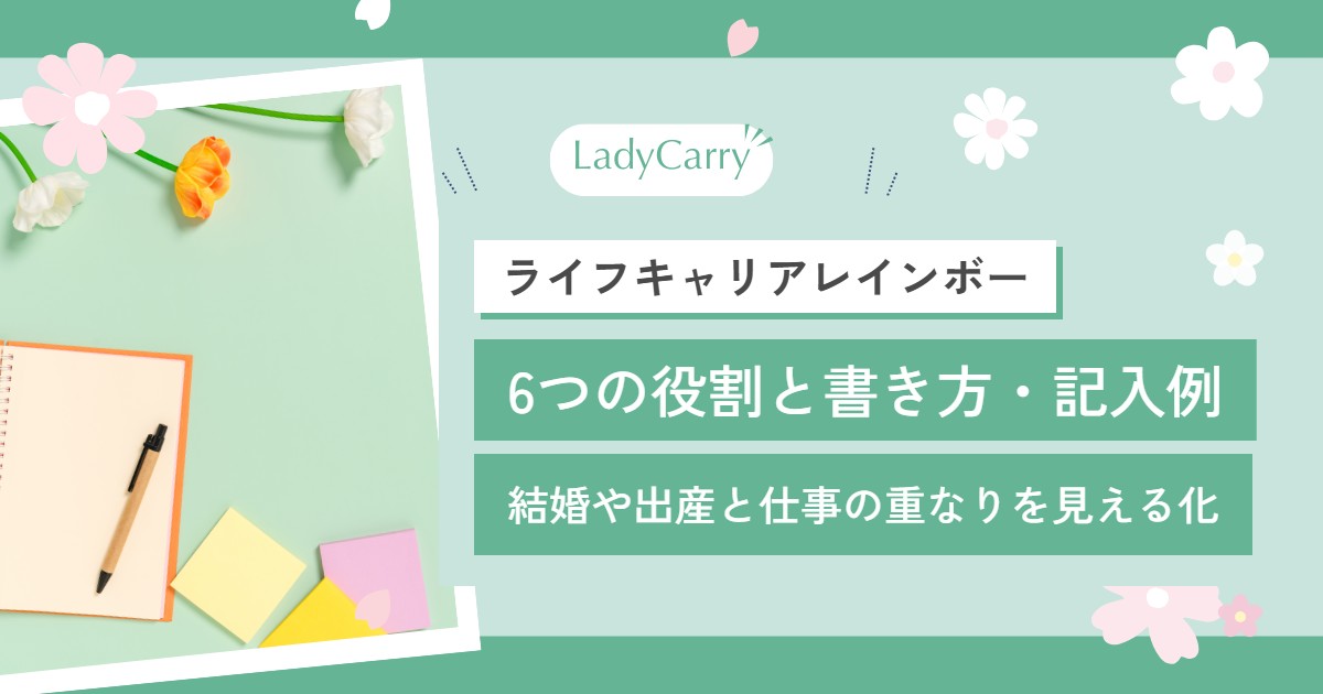 ライフキャリアレインボーとは?6つの役割と書き方・記入例|結婚や出産と仕事の重なりを見える化する4ステップ