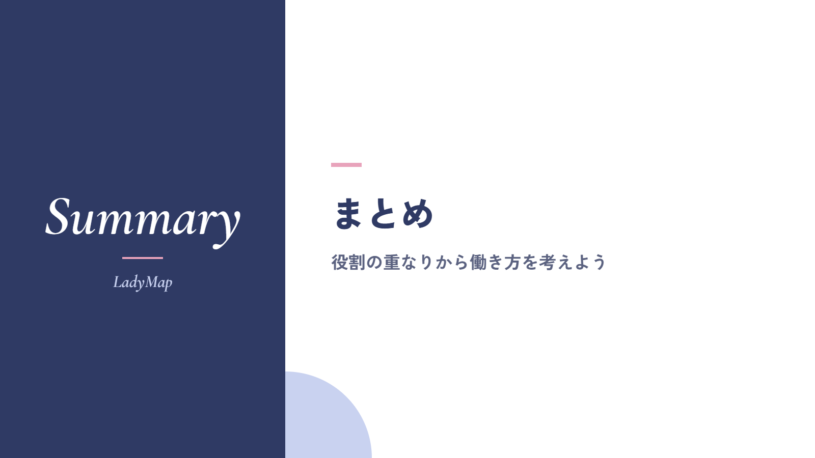 まとめ|ライフキャリアレインボーで、役割の重なりから働き方を考えよう