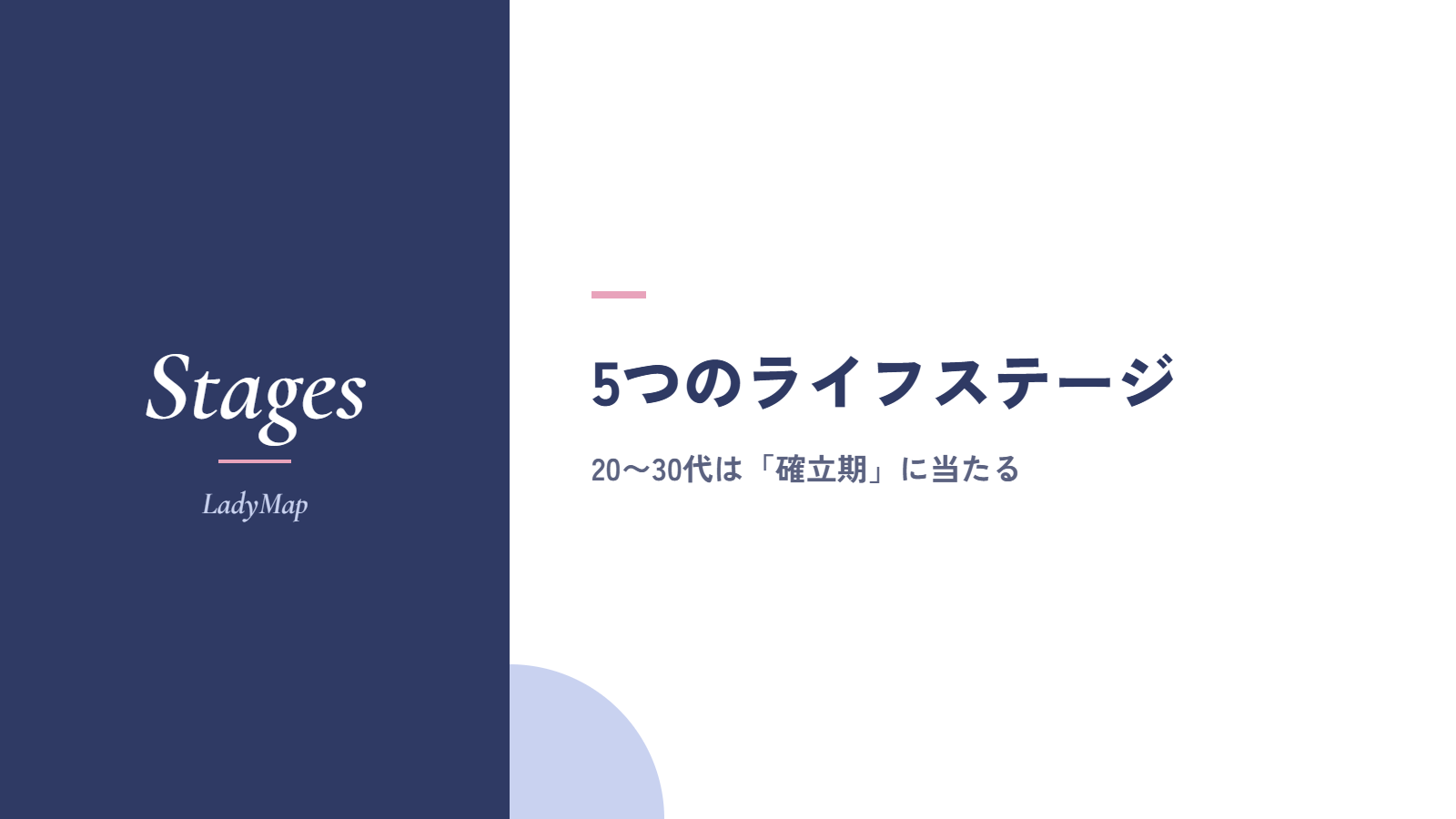 ライフキャリアレインボーの5つのライフステージ