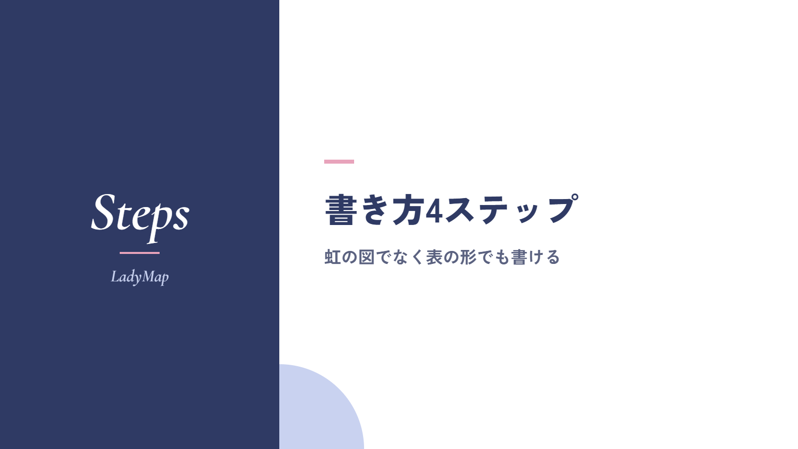 ライフキャリアレインボーの書き方4ステップ