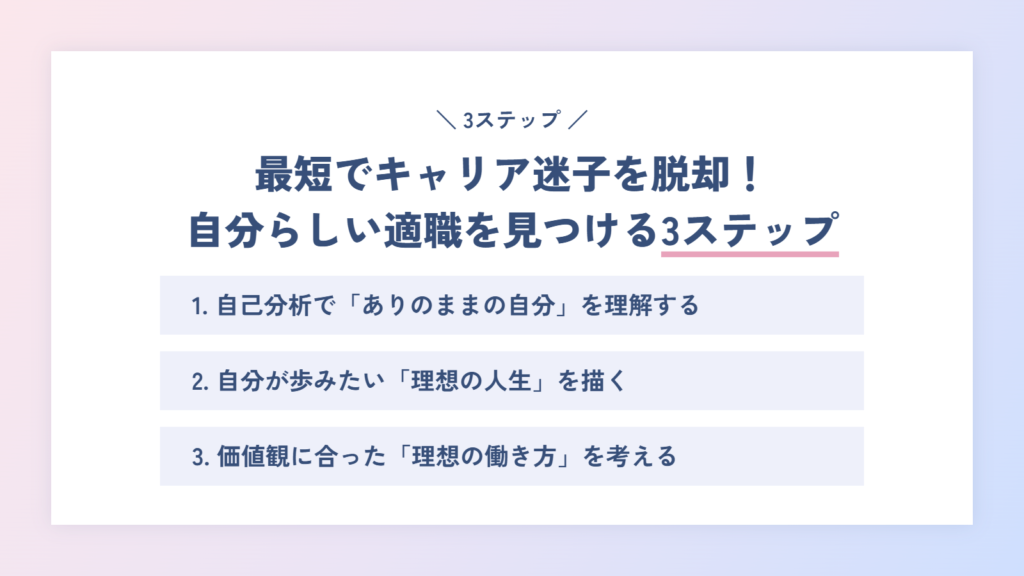 最短でキャリア迷子を脱却!自分らしい適職を見つける3ステップ