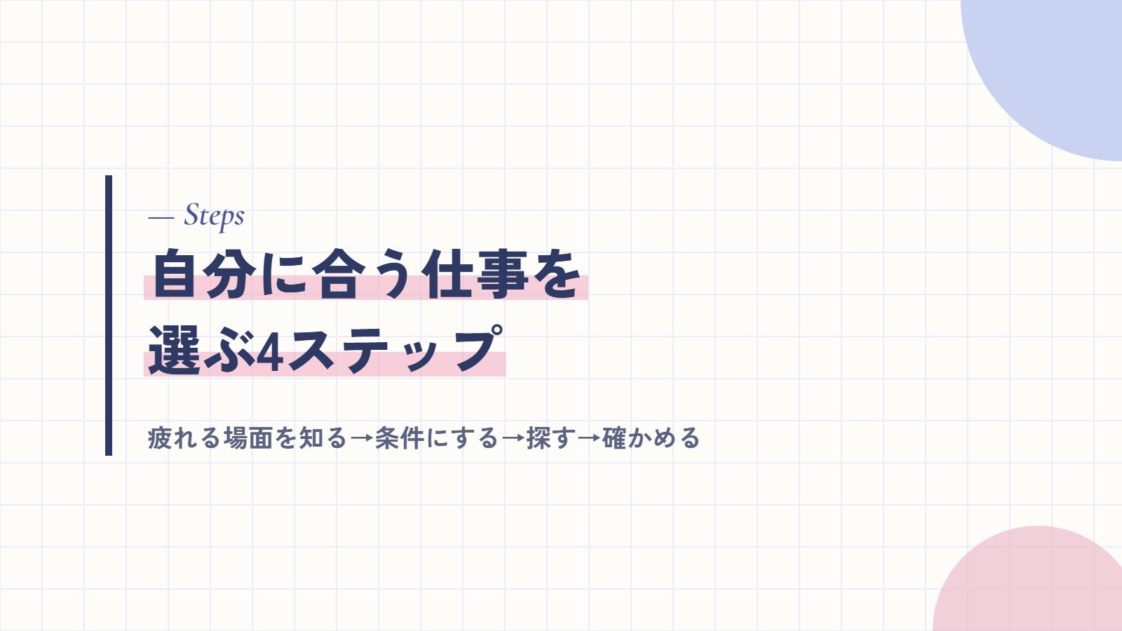 内向型が自分に合う仕事を選ぶ4ステップ