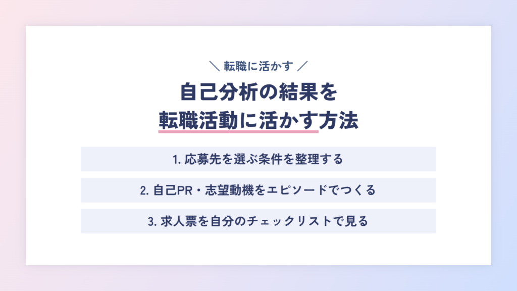 自己分析の結果を転職活動に活かす方法
