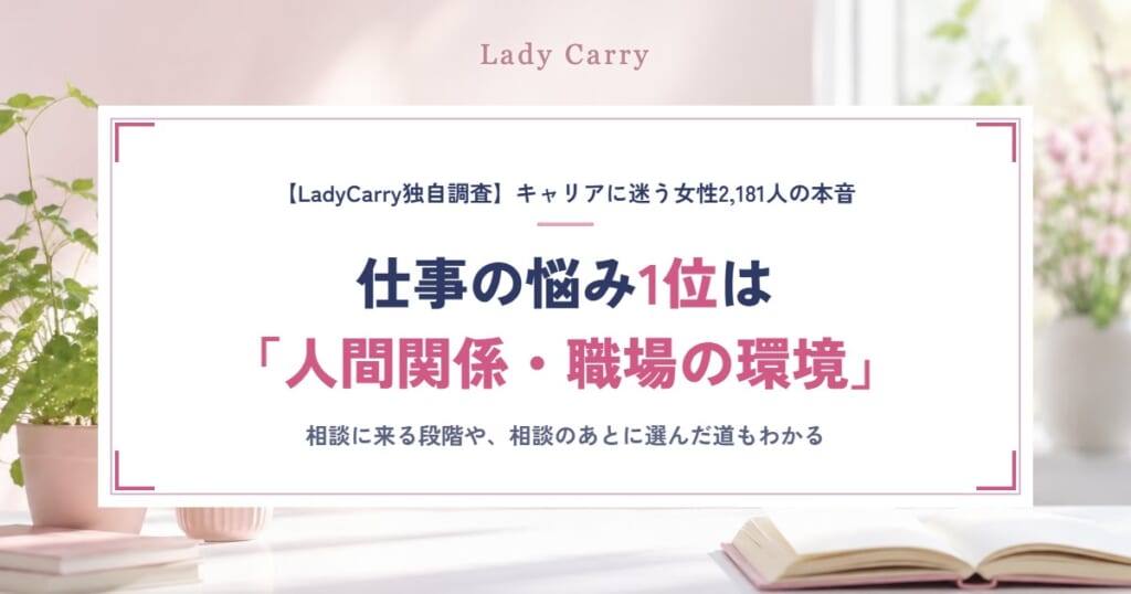 【独自調査】仕事の悩み1位は「人間関係」｜キャリアに迷う女性2,181人の本音
