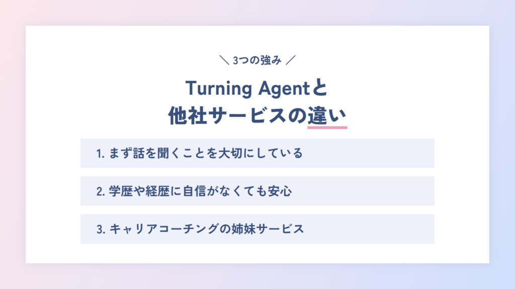 Turning Agentと、他社サービスの違いとは?