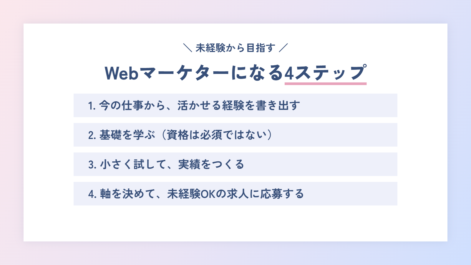未経験からWebマーケターになるには?目指す4ステップ