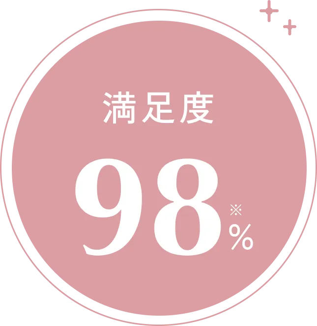満足度98%